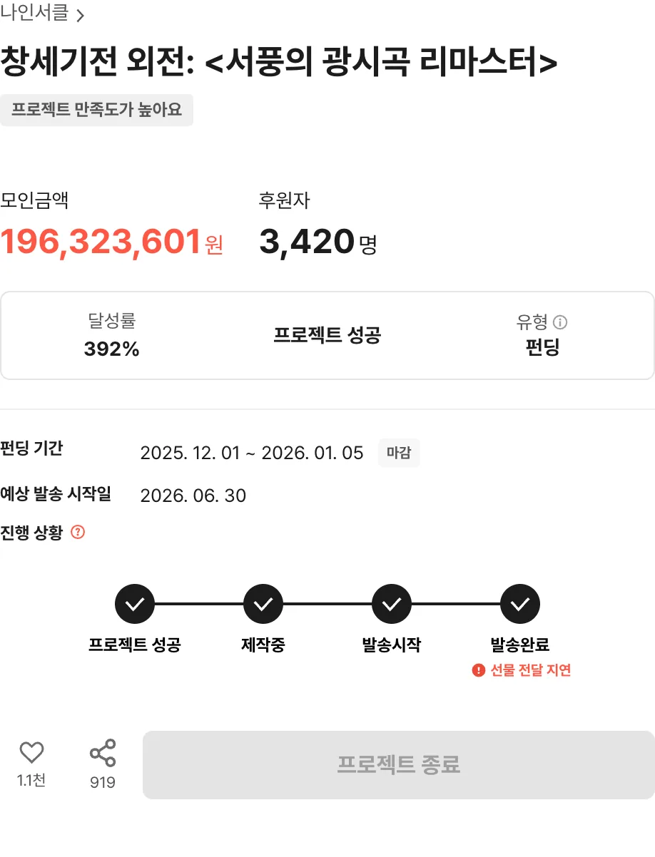 텀블벅 프로젝트 페이지 캡처 — 모인금액 196,323,601원, 후원자 3,420명, 달성률 392%